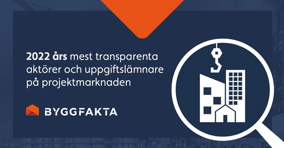 Grafisk bild med texten "2022 års mest transparenta aktörer och uppgiftslämnare på projektmarknaden", en orange symbol, och en illustration av byggnader med en förstoringsglas och en kran