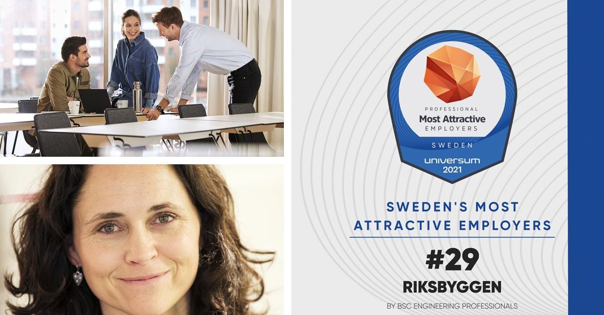 Professionella personer i möte vid ett bord, samt en utmärkelse för "Sweden's Most Attractive Employers 2021" med Riksbyggen rankad som nummer 29