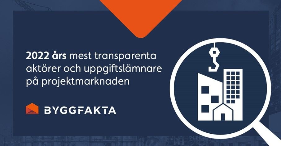 Grafisk bild med texten "2022 års mest transparenta aktörer och uppgiftslämnare på projektmarknaden", en orange symbol, och en illustration av byggnader med en förstoringsglas och en kran
