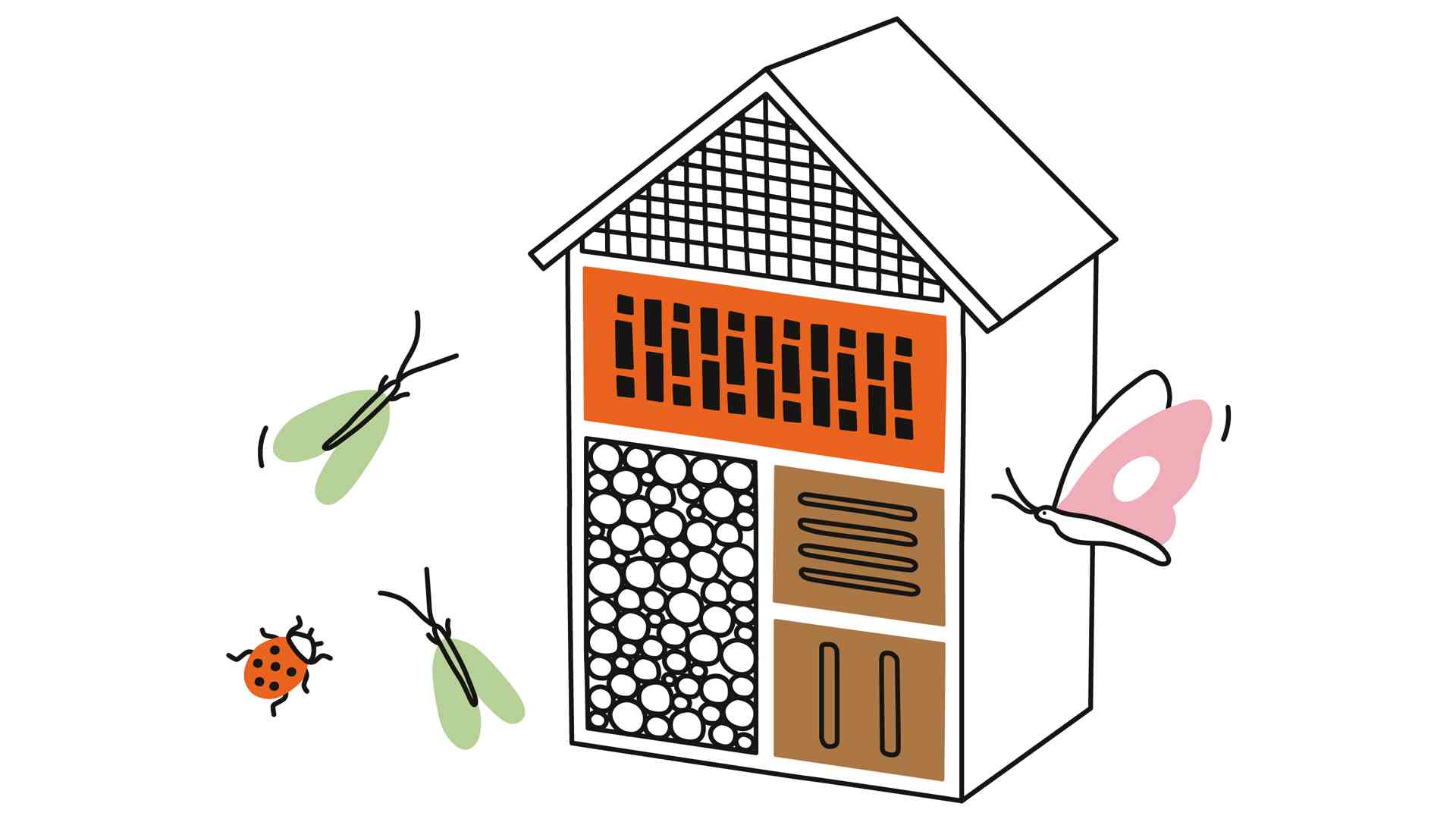 Illustration av ett insektshotell med olika sektioner för insekter, omgiven av en nyckelpiga, en fjäril och två flugor
