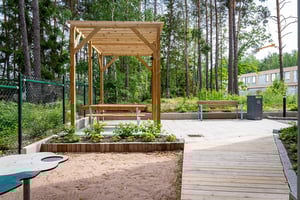 Tornsvalan innergårdvid Stenkumlagatan 17