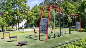 Utegym i närområdet  Kv. Kornknarren