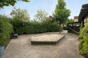 Lekplats med sandlåda omgiven av träd, buskar, bänkar och stenlagd yta