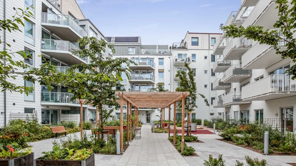 Innergård Brf Oceankajen