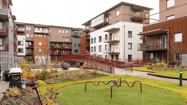 Innergård, bostadshus och grönytor