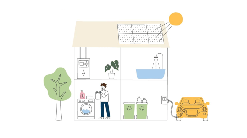 Illustration av hus med olika rum