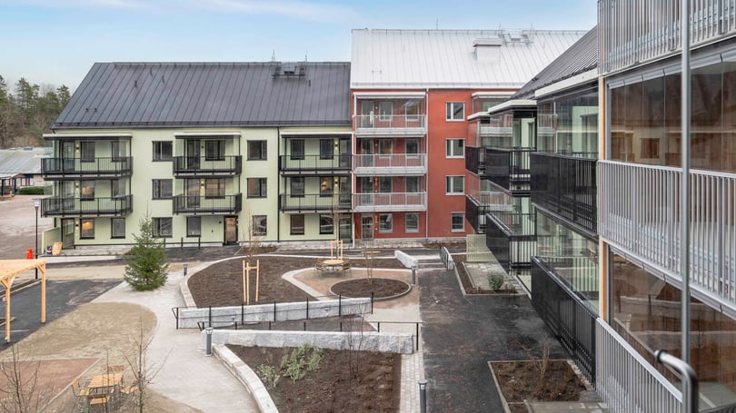 Flerfamiljshus med moderna fasader, balkonger och innergård med gångvägar och planteringar