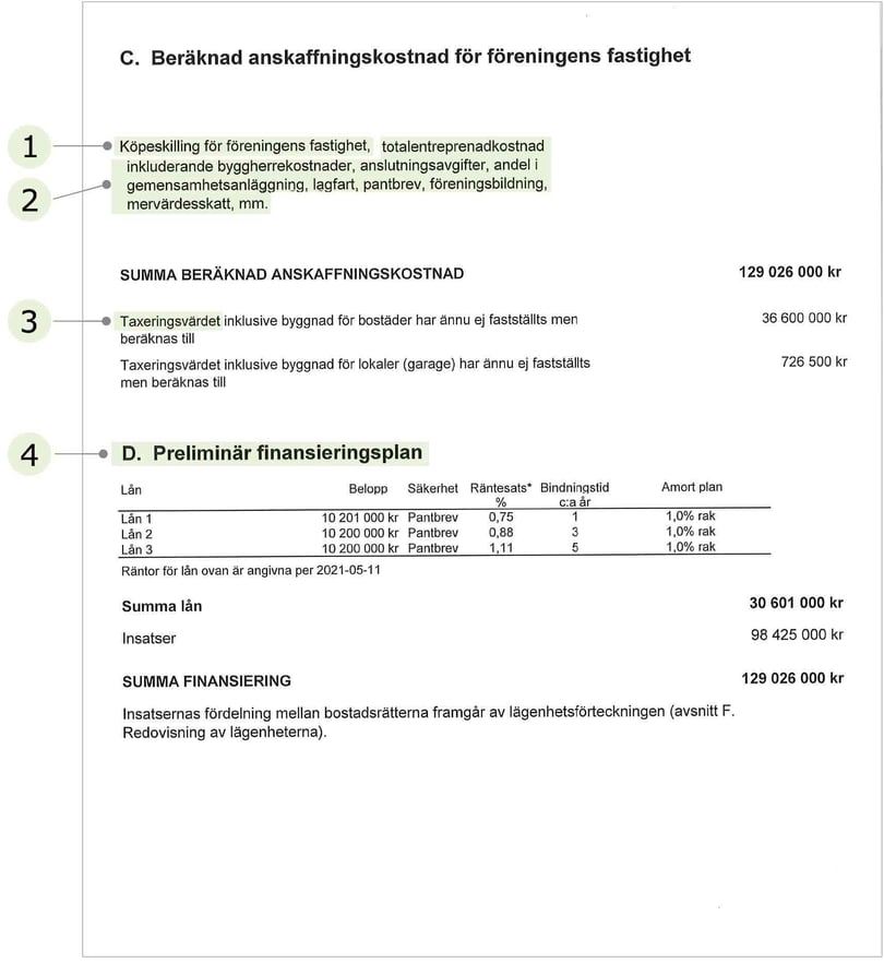Skärmdump av ekonomisk beräkning för en förenings fastighet, innehållande kostnadskalkyl, preliminär finansieringsplan samt summeringar i ett tabellformat