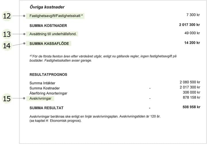 Skärmbild av ekonomisk rapport som visar kostnader, kassaflöde, resultatprognos och slutligt resultat med presenterade siffror