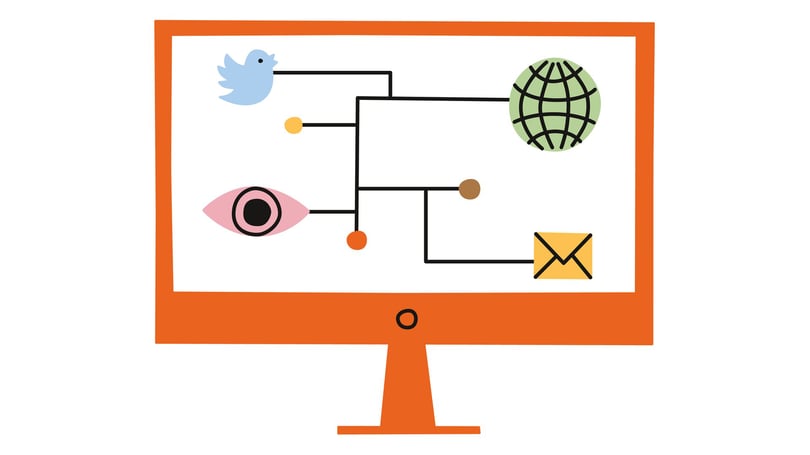 Illustration av en orange datorskärm med symboler för sociala medier, ett öga, en jordglob och ett kuvert, kopplade med linjer