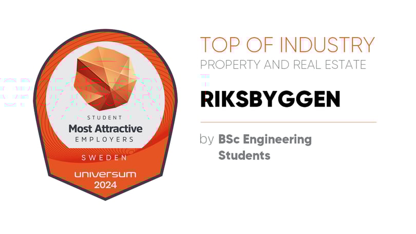 Universum 2024-topplista för studenters mest attraktiva arbetsgivare med Riksbyggen i Sverige