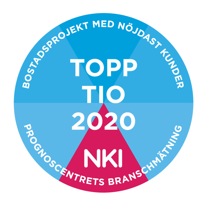 Topp tio 2020 NKI-badge med texten Bostadsprojekt med nöjdast kunder och Prognoscentrets branschmätning