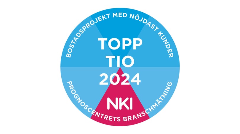 Symbol för Nöjd Kund Index