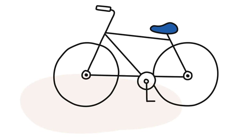 Cykel