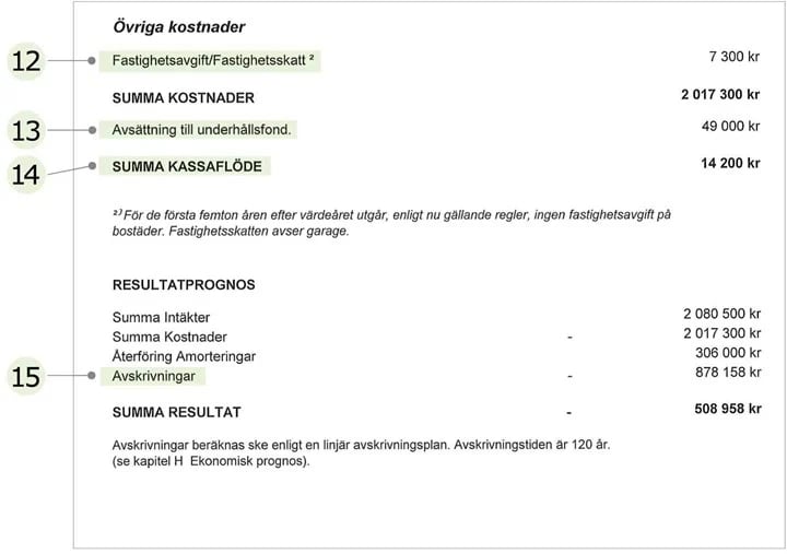 Skärmbild av ekonomisk rapport som visar kostnader, kassaflöde, resultatprognos och slutligt resultat med presenterade siffror