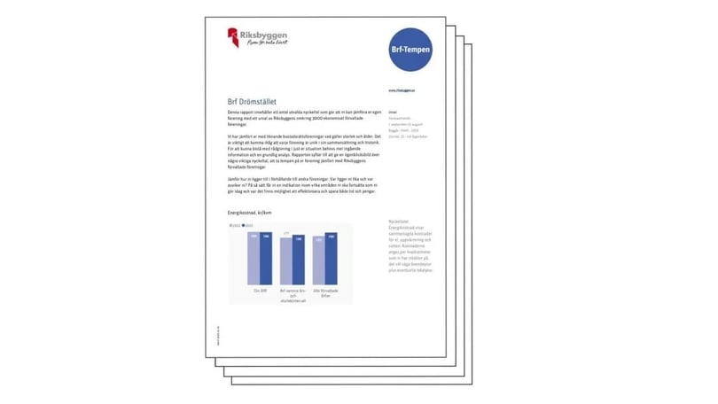 Dokument med stapeldiagram och texter, med logotyper från Riksbyggen och ett blått BefTempo-märke i övre hörnet