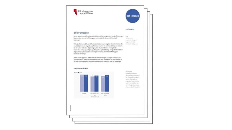 Dokument med stapeldiagram och texter, med logotyper från Riksbyggen och ett blått BefTempo-märke i övre hörnet