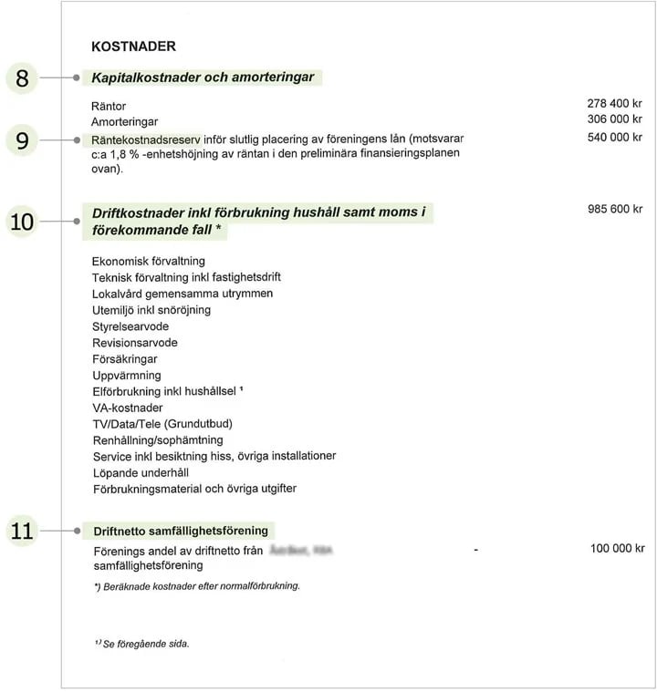 Kostnadsredovisning med rubriker och punkter om kapitalkostnader, driftkostnader samt föreningsavgifter, inklusive specificerade belopp och utgifter