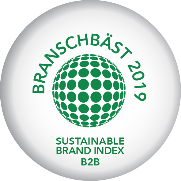 Figur över sustainable brand index B2B